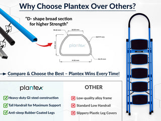 Plantex Ladder for Home - Premium Steel Foldable 5-Step Ladder - Anti Skid Strong Steps with 5 Years Manufacturer Warranty (Blue & Black)-refurbished