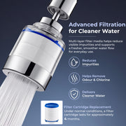Plantex Tap Water Filter for Kitchen & Bathroom Faucet/Faucet Mounted Water Filter with Replaceable Cartridge/ABS Plastic Compact Tap Filter for Home - Chrome & White