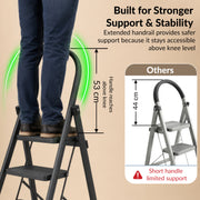 Plantex Hercules Pro 4-Step Foldable Ladder for Home with 150 kg Load Capacity/Heavy-Duty Steel Ladder/Anti-Slip Wide Step/Strong, Stable & Multi-Purpose (Black)