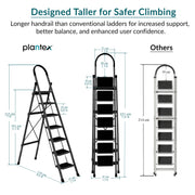 Plantex Ladder for Home 7 Steps/Foldable Ladder with Anti-Skid Wide Steps (30L x 20W cm)/Strong D-Shape Pipe with X-Support for More Stability/5 Year Warranty(Apex-Black)