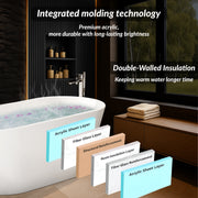 Plantex Freestanding Bathtub For Bathroom/Bath tub for Adults/Deep Soaker Bathtub with Overflow, Popup and Drain Pipe (BSM-203-White-1500mm)
