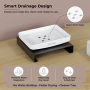 Plantex Single Soap Dish/Stainless Steel and ABS Soap Dish for Bathroom/Soap Stand/Holder/Bathroom Accessories - (Black & White)