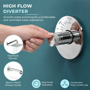 Plantex Brass Single Knob Shower Diverter with One Switch/Innovative Bathroom Mixer Valve/Cost-Effective Wall Mount Shower System Fitting - (Chrome, 8091)