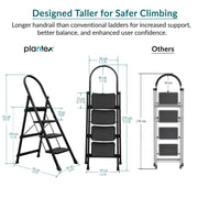 Plantex Hercules Pro 4-Step Foldable Ladder for Home with 150 kg Load Capacity/Heavy-Duty Steel Ladder/Anti-Slip Wide Step/Strong, Stable & Multi-Purpose (Black)