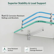 Plantex Glass Setup Box Stand Wall Mounted/Glass Shelf/Wall Shelf Rack/Wall Mount Holder with Wall Brackets (12 X 9 Inch)