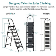 Plantex Hercules Pro 7-Step Foldable Ladder for Home with 150 kg Load Capacity/Heavy-Duty Steel Ladder/Anti-Slip Wide Step/Strong, Stable & Multi-Purpose (Black)