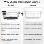 Plantex Stainless Steel Dish Drying Rack/Utensil Drying Rack for Kitchen/Dish Rack with Drainer Tray/Vessel Drainer Basket for Utensils/Bartan Basket Stand (Size- 58.5x44.5x23.5 CM - Chrome Finish)