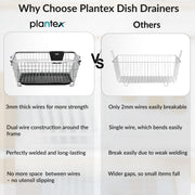Plantex Stainless Steel Vessel Drainer Basket/Dish Drying Rack with Drainer Tray/Utensil Drying Rack for Kitchen/Plate Stand/Basket for Utensils (Size-56x43x23cm)