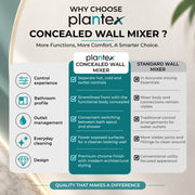 Plantex Brass Concealed Shower Mixer Valve with 3 Lever Exposed Parts Kit/High Flow Manual Diverter/Wall Mounted Bathroom Shower Control Valve (Venice-1538)