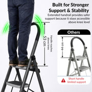Plantex Steel 4 Step Ladder for Home/Wide Anti Skid 4 Step Ladder Foldable/5 Year Manufacturer Warranty By Plantex (Gray & White)