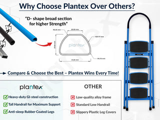 Plantex wide anti-skid ladder - effortless reach