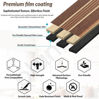 Plantex Charcoal Panels - Stylish office interiors