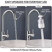 Plantex Tap Water Filter for Kitchen & Bathroom Faucet/Faucet Mounted Water Filter with Replaceable Cartridge/Compact Tap Filter for Home - Pack of 1 (White)