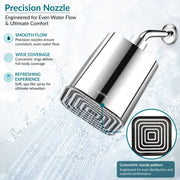 Plantex ABS Square Head Shower/4 Inch Overhead Rain Shower for Home/Hotel/Adjustable Shower Head for Bathroom - Pack of 1 (Chrome, 9011)