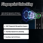 Plantex Aluminium Smart Door Lock/Fingerprint Lock For Door/Touch Screen/Keypad Dead Bolt Lock/Biometric Smart Lock For Home/Office/Hotel - (Black)