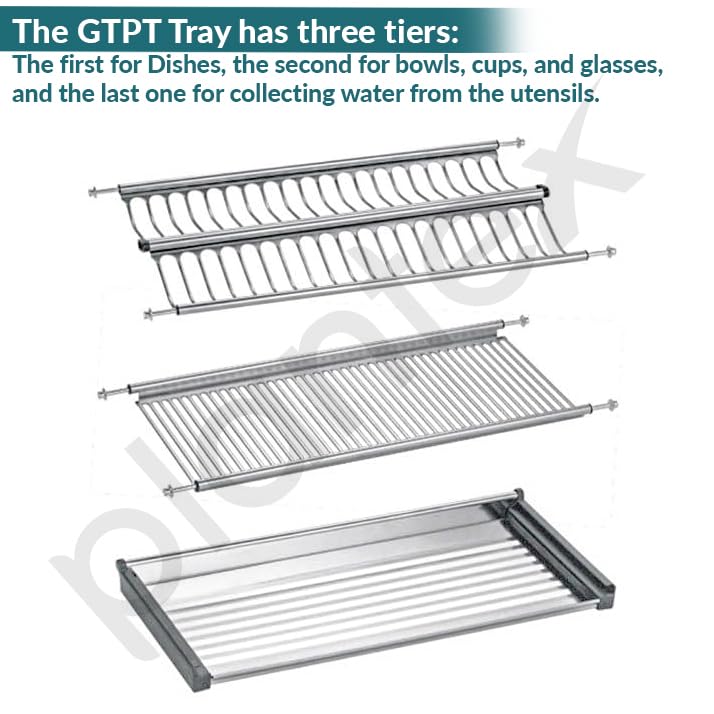 Plantex Stainless Steel Dish Plate Rack Drainer/600mm GTPT Tray for Ki ...