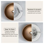 Plantex Ceramic Countertop Wash Basin/Basin for Bathroom/Designer Basin for Home/Office/Restaurant (Bronze - 16.5 x 16.5 x 6 Inch)