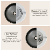 Plantex Ceramic Table Top Washbasin/Designer Round Wash Basin/Countertop Bathroom Basin/Sink for Bathroom(15 x 15 x 5.5 Inch)