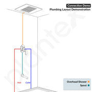 Plantex Single Lever Concealed Mixer with High Flow Diverter/Brass Concealed Body with Operating Lever & Wall Flange/Bathroom Shower Mixer Valve - Chrome (Across-5684)