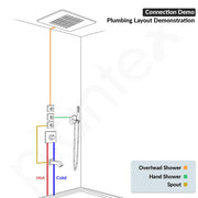 Plantex 3 Way Thermostatic Shower Diverter/Pure Brass Concealed & Exposed 3-Outlet Mixer Valve Body/Multi-Function Bathroom Diverter with Button Control - (Kubix Primium-2587)