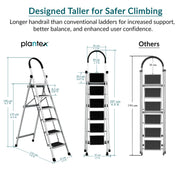 Plantex Ladder for Home 6 Steps/Foldable Ladder with Anti-Skid Wide Steps (30L x 20W cm)/Strong D-Shape Pipe with X-Support for More Stability/5 Year Warranty(Apex-White)