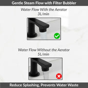 Plantex Pillar Tap for Wash Basin with Water Saving Aerator and Brass Spindle/Quarter Turn Basin Tap with Teflon Tape/Pillar Cocke for Wash Basin - Pack of 1 (Saga, Black)