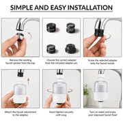 Plantex Tap Water Filter for Kitchen & Bathroom Faucet/Faucet Mounted Water Filter with Replaceable Cartridge/Compact Tap Filter for Home - Pack of 1 (White)