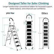 Plantex Ladder for Home 7 Steps/Foldable Ladder with Anti-Skid Wide Steps (30L x 20W cm)/Strong D-Shape Pipe with X-Support for More Stability/5 Year Warranty(Apex-White)