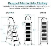 Plantex Ladder for Home 5 Steps/Foldable Ladder with Anti-Skid Wide Steps (30L x 20W cm)/Strong D-Shape Pipe with X-Support for More Stability/5 Year Warranty(Apex-White)