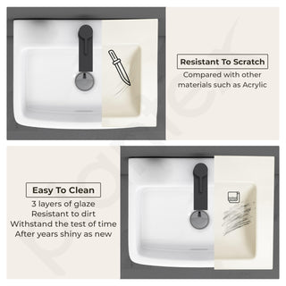 Plantex Ceramic Wall Hung Basin/Washbasin for Bathroom/Wall Mounted Wash Basin/Sink for Living Room (Bolton, White)