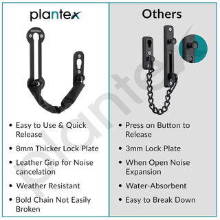 Plantex Heavy Duty Security Door Chain Lock/Anti-Theft Sliding Chain Lock for Inside Door – Pack of 4 (Z - Black, Finish)