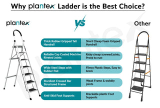 Plantex Steel Ladder for Home/Strong Foldable Wide 7 Step Ladder/Anti-Skid 7 Step Ladder - (Apex - White)