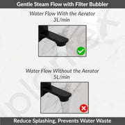 Plantex Single Knob Long Body Bib Tap for Bathroom with Water Saving Aerator/Tap for Wash Basin with Brass Spindle/Wall Mount Bib Tap with Wall Flange and Teflon Tape (Black)