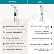 Plantex Shower Panel for Bathroom with Hand Shower/Body Massage Jets/Showerhead/304 Grade Stainless Steel Showers System with Hot & Cold Mixer (KM-8103-Chrome)