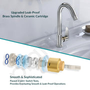 Plantex Sink Tap for Kitchen Basin/Pure Brass Tap with Water Saving Nozzle for Kitchen Sink Taps with Teflon Tape & Wall Flange (DOL-2311-Chrome)