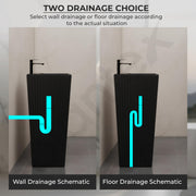 Plantex Pedestal Wash Basin/Acrylic Resin & Quartz Free Standing Wash Basin/Square Basin for Bathroom/Home/Office/Hotel - (10049, Black)