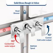 Plantex Brass Concealed Shower Mixer Valve with 3 Lever Exposed Parts Kit/High Flow Manual Diverter/Wall Mounted Bathroom Shower Control Valve  (Venice-1538)