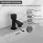 Plantex Pillar Tap for Wash Basin with Water Saving Aerator and Brass Spindle/Quarter Turn Basin Tap with Teflon Tape/Pillar Cocke for Wash Basin - Pack of 1 (Black)