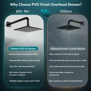 Plantex Stainless Steel Overhead Shower 6 x 6 inch with Water-Saving Technology/High pressure Rain Shower Head without Arm/Bathroom Shower -(Ultra Slim-PVD Black)
