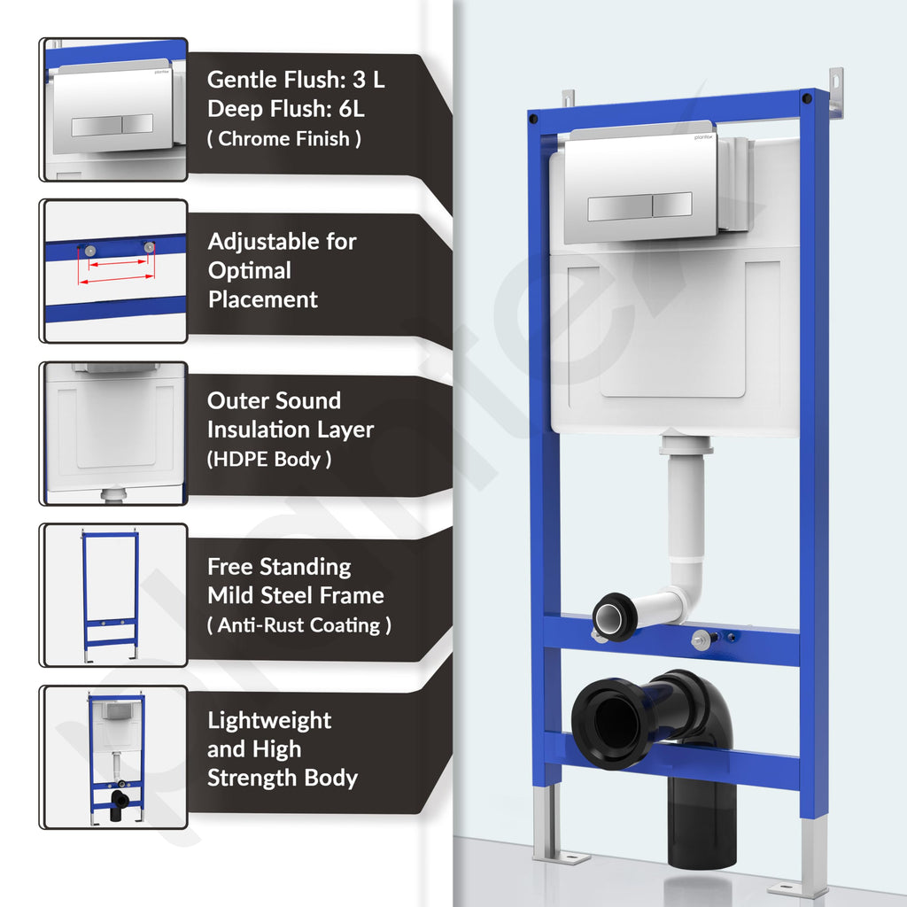 Plantex Concealed Flush Tank for Commode/8 LTR Water Capacity Flushing ...