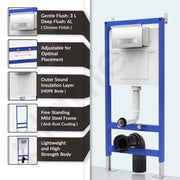 Plantex Concealed Flush Tank for Commode/8 LTR Water Capacity Flushing Cistern with Full Frame/Slim and Stylish Tank with Flush Plate/Concealed Cistern - (Pack of 1)