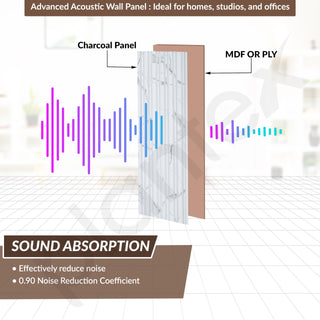 Plantex Wall Panels/Louvers Panel for Wall 8 Feet/Charcoal Panel for Interior Wall Décor/3D Wall Panel - Pack of 3 Covers - 12 Sq. Ft, Size-5 Inch x 8 Feet (White Marble)