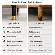 Plantex 6 Inch Sofa Leg for Bed Furniture/Aluminium Sofa Leg for Table/Support Legs/Furniture Leg - Pair of 1 (2 Piece) (DTS-77, Black & Gold)