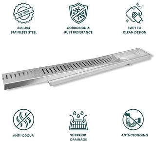Plantex 304 Grade Stainless Steel Long Shower Drain/Floor Drain/Drainage Cover/Floor Drain Cover with Removable Grate (10 x 60 cm - Matt) (Capsule)
