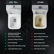 Plantex Commode for Toilet/Rimless Ceramic One Piece Western Toilet/Commode with Soft Closing Toilet Seat - S Trap Outlet (White)