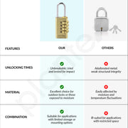 Plantex 4-Digit Code Combination Brass Locks/Number Lock/Portable Luggage Lock/Travel Lock for Briefcase/Laptop Bags - Pack of 1 (Small, Brass Antique)