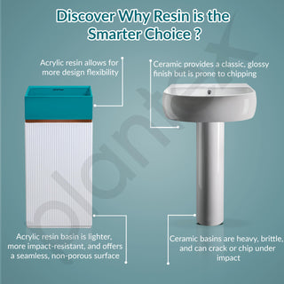 Plantex Acrylic Resin & Quartz Pedestal Basin for Bathroom/One Piece Pedestal Free Standing Square Wash Basin for living Room/Hotel (Blue & White)