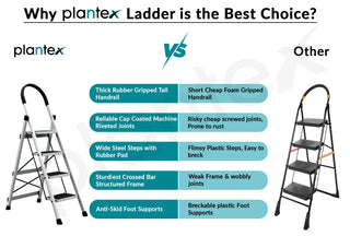 Plantex Steel Ladder for Home/Strong Foldable Wide 4 Step Ladder/Anti-Skid 4 Step Ladder - (Apex - White)
