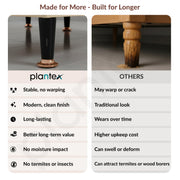 Plantex 6 Inch Sofa Leg for Bed Furniture/Aluminium Sofa Leg for Table/Support Legs/Furniture Leg - Pair of 4 (8 Piece) (DTS-87, Black & Rose Gold)