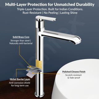 Plantex Pure Brass High Neck Pillar Cocke for Basin with Teflon Tape/Tap for Wash Basin with 7 Year Warranty - (3521, Chrome)